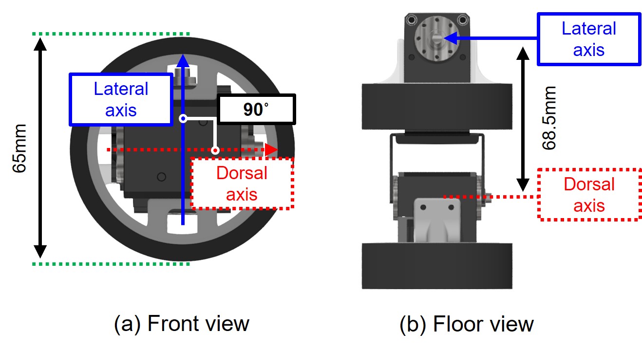 Snake robot module geometry