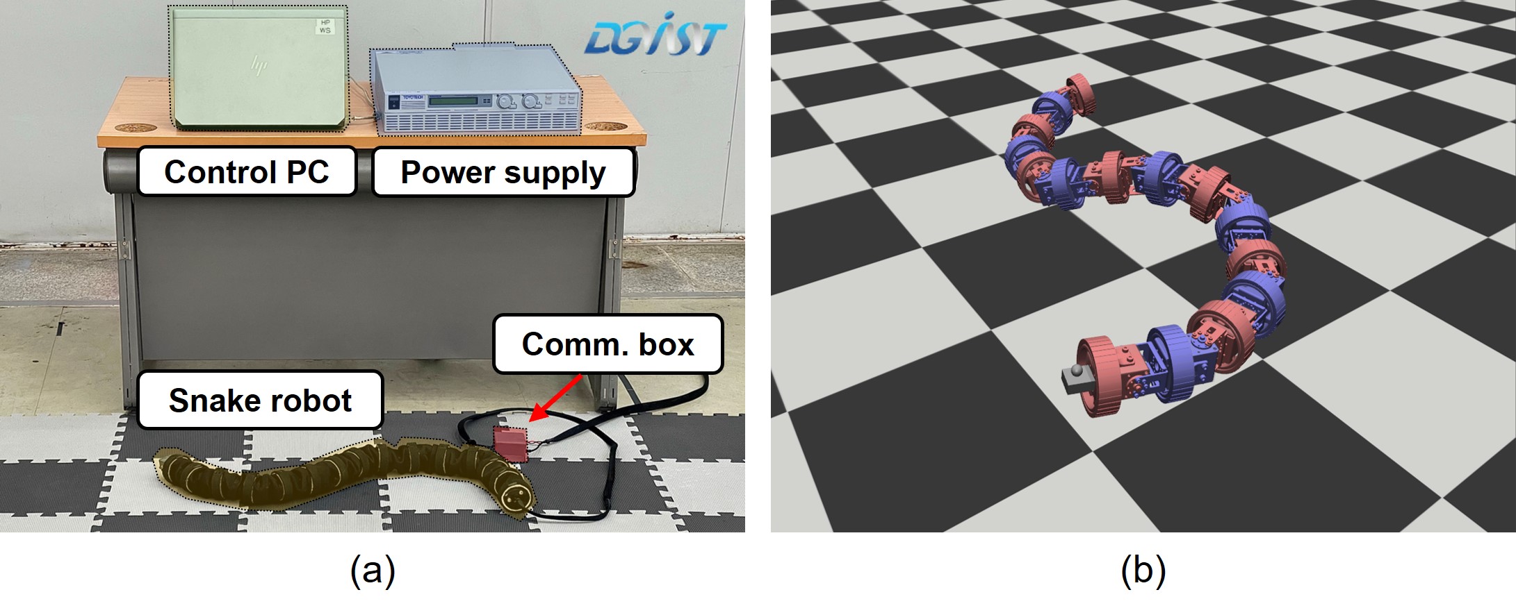 Simulation vs. experiment comparison