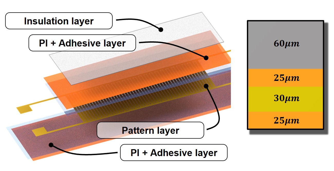 A Hybrid Gripper with Electro-adhesive Film for Variable Friction ...